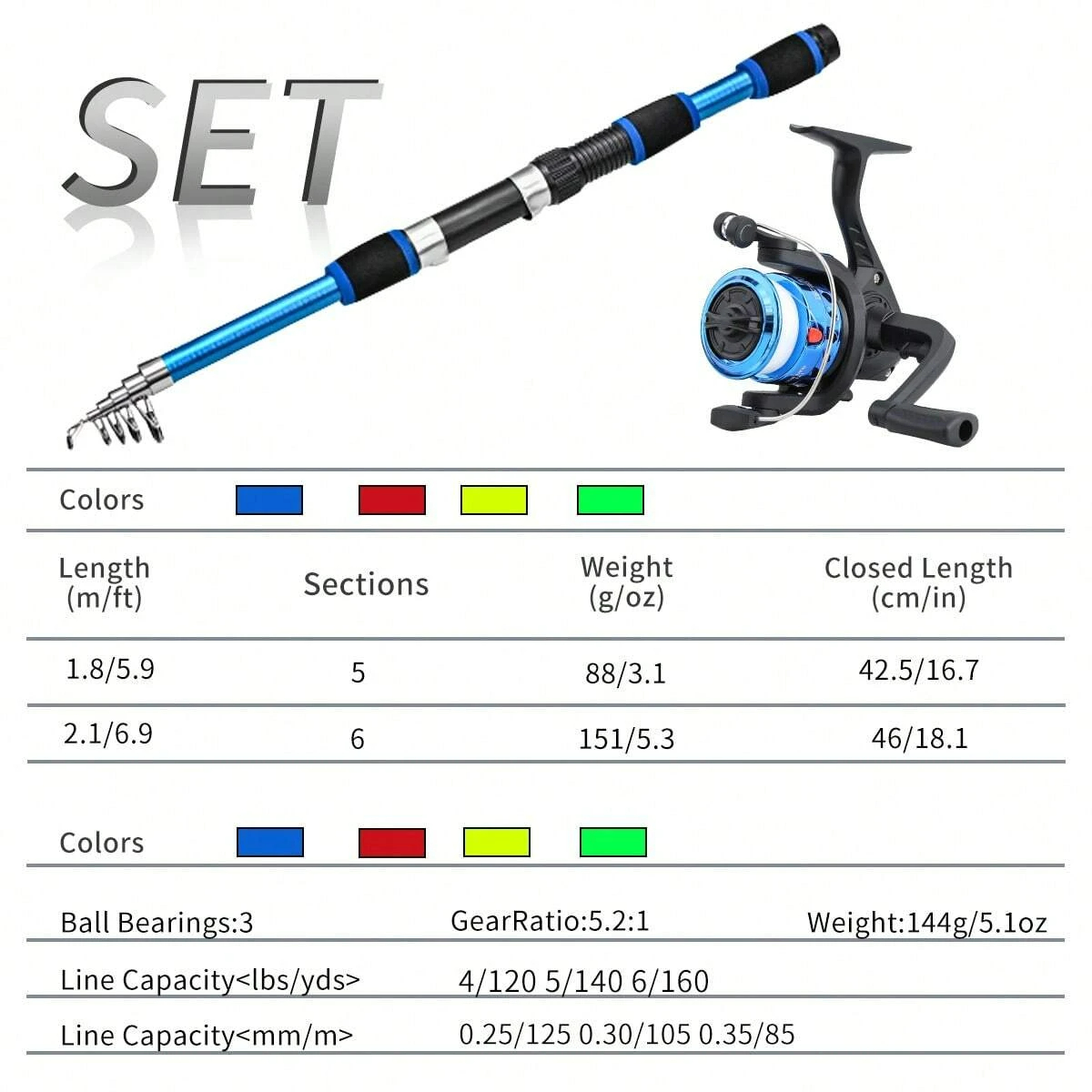 Ensemble canne à pêche et moul - Fishing Rod Spinning avis et prix