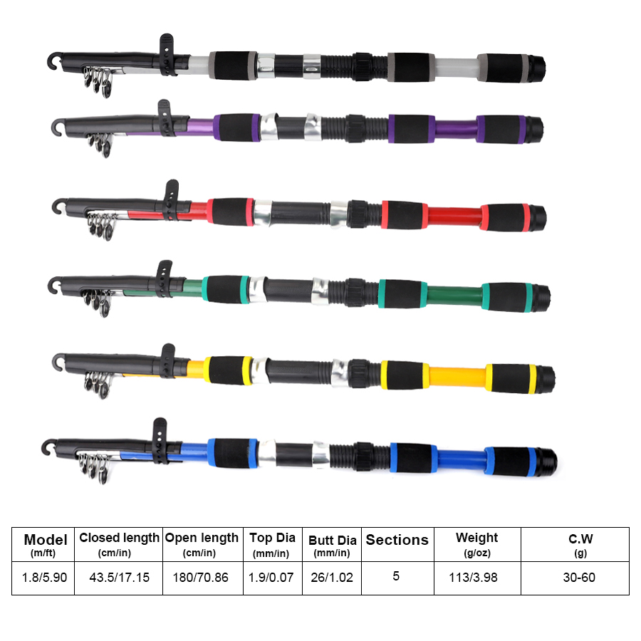 FTK 1.8M Portable filature can - Fishing Rod Combo avis et prix